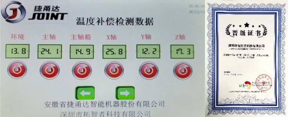 捷甬達(dá)溫升補償