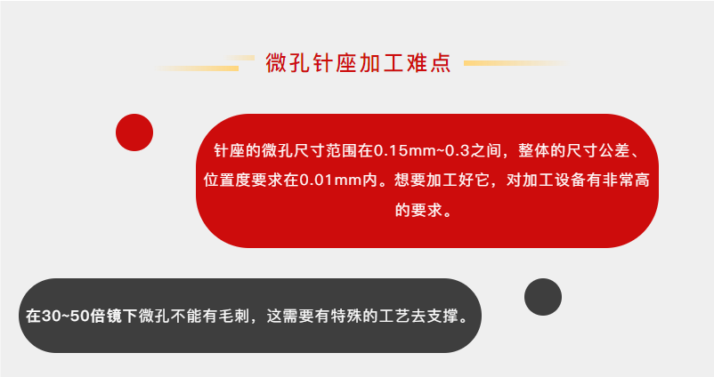 微孔加工利器捷甬達(dá)GBC-650