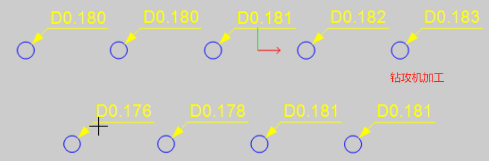 對(duì)比普通鉆攻